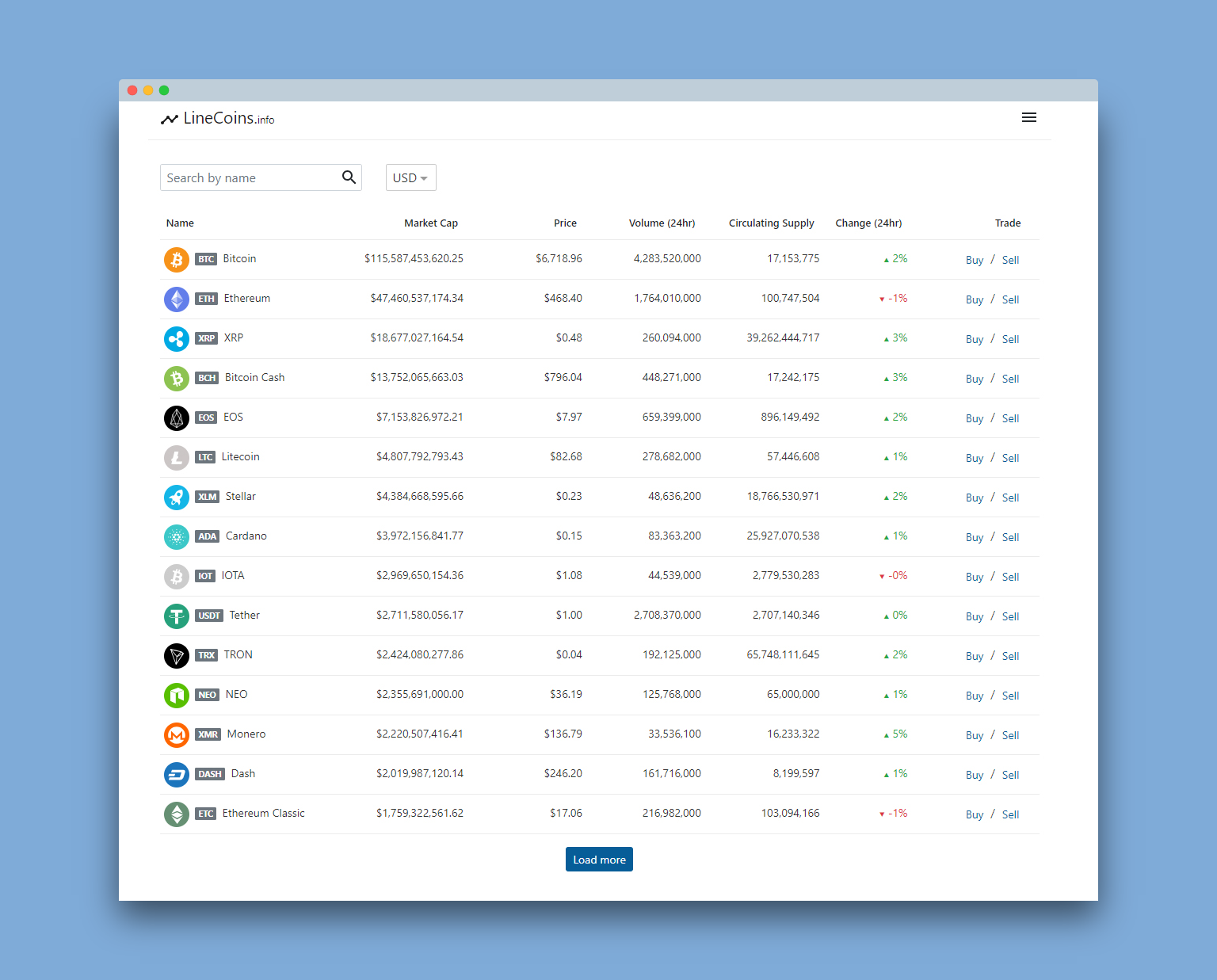 cryptocurrency live tracker