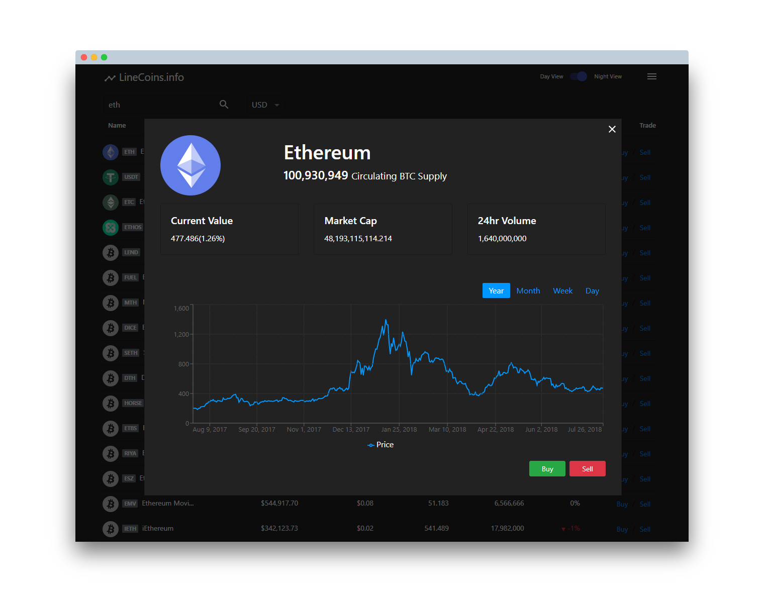 download the last version for apple Cryptocurrency Tracker