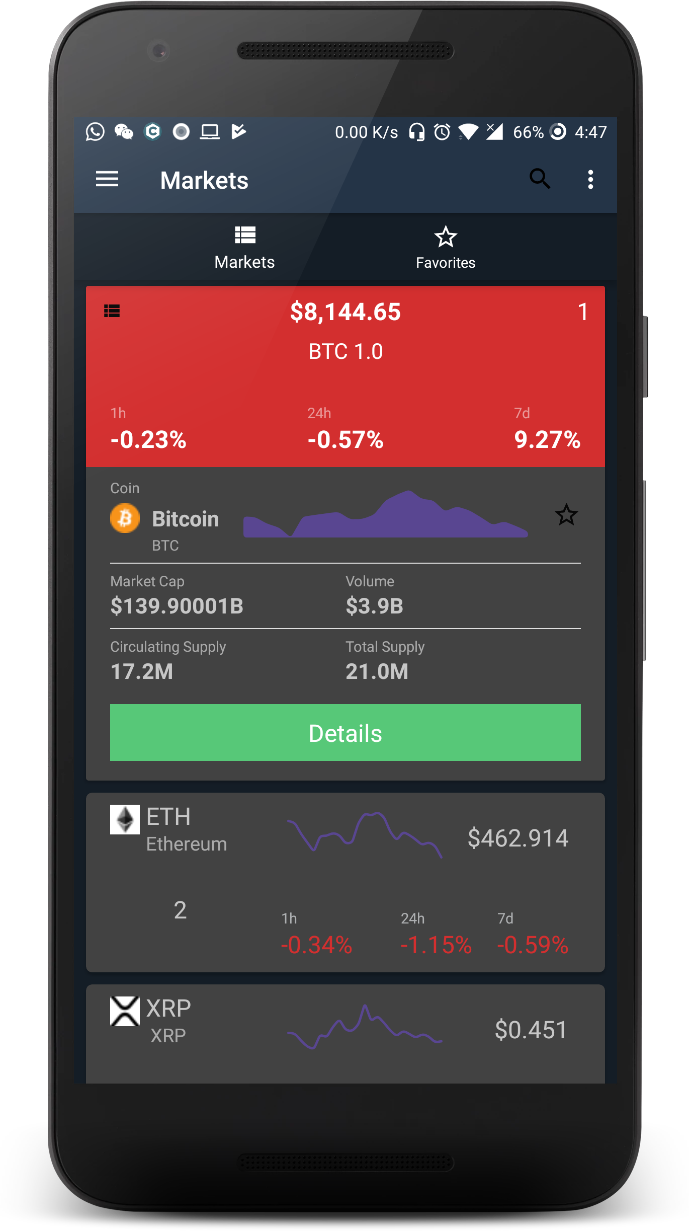 android crypto currency popup