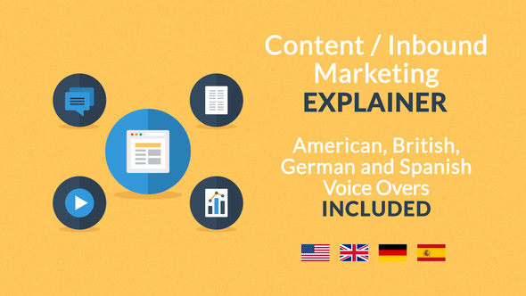 Content / Inbound Marketing Explainer