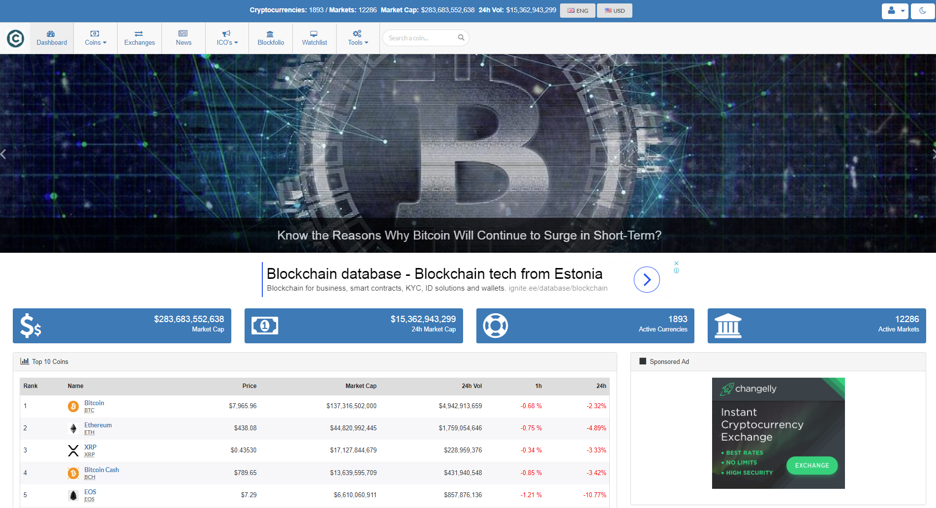 Crypto Currency Tracker - Realtime Prices, Charts, News ...