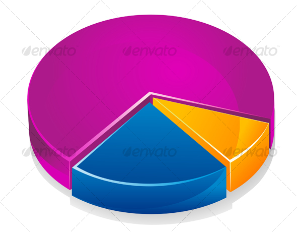 Color graph - Business Conceptual