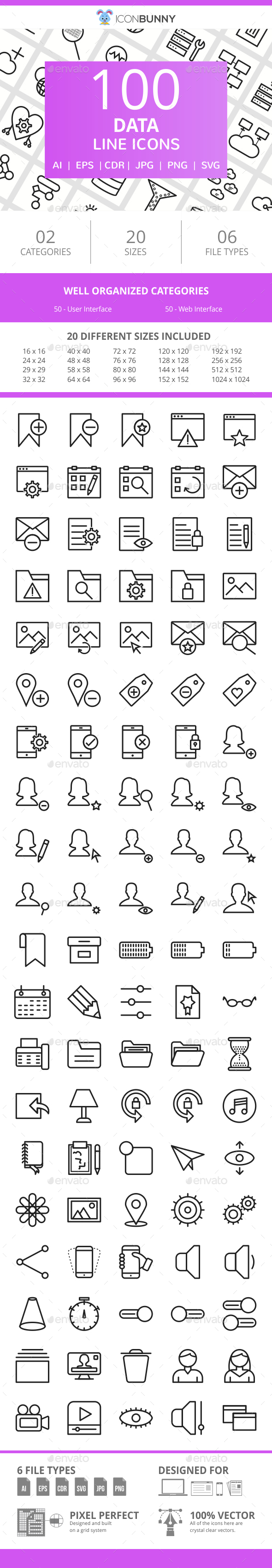 100 App & Web Interface Line Icons - Icons