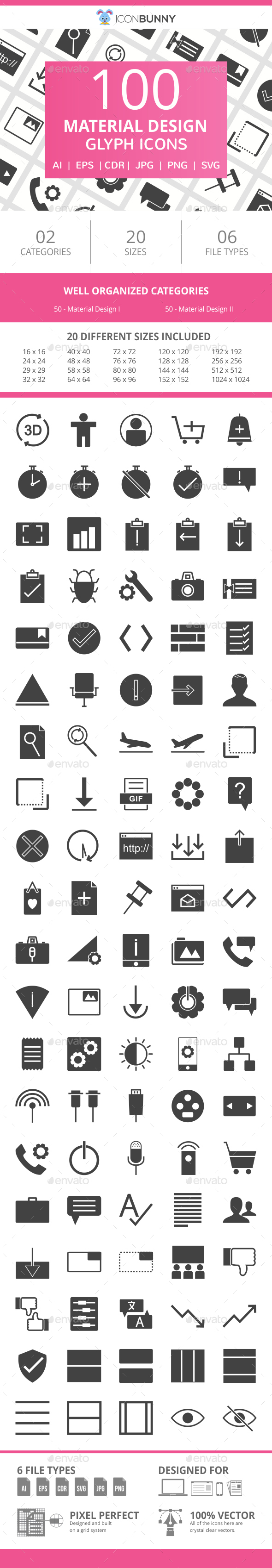 Material Design Glyph Inverted Icons - Icons
