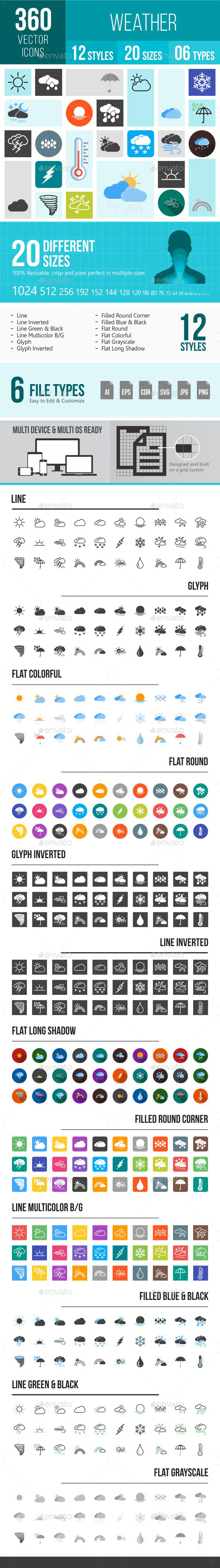 360 Weather Icons - Icons