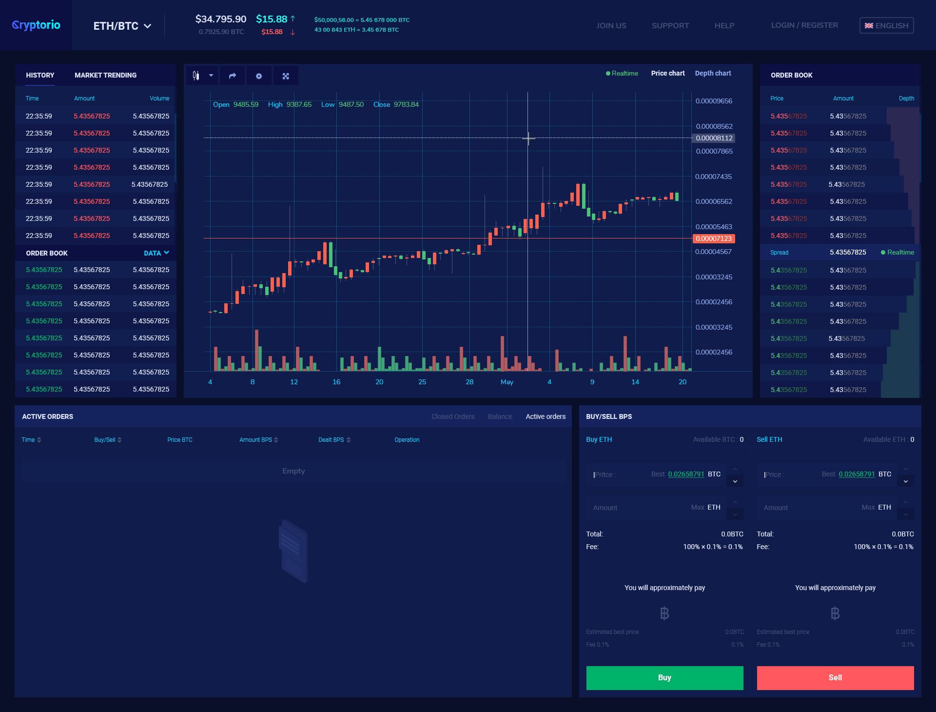 customizable cryptocurrency dashboard