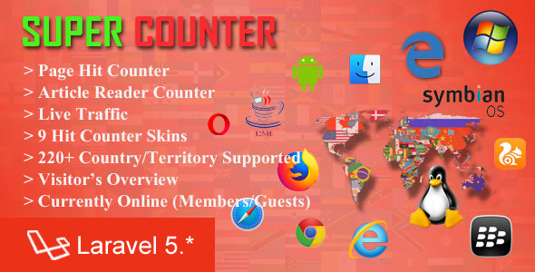 Super Counter – Laravel Page and Article Hit Counter