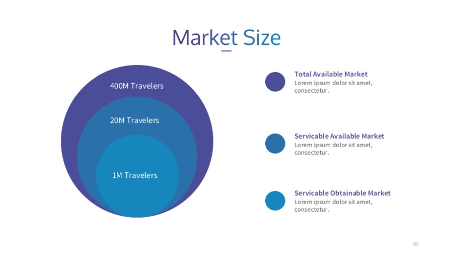 Unicorn Startup Pitch Deck (PPTX) by tabbii GraphicRiver