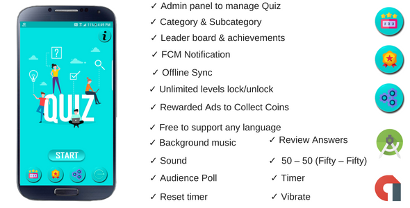 Quiz Online - CodeCanyon Item for Sale