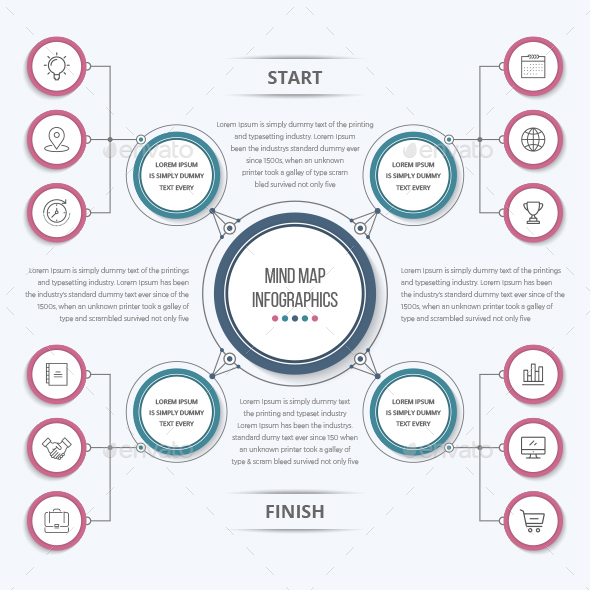 Mind Map Template - Infographics