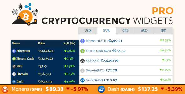 Cryptocurrency Widgets Pro - WordPress Crypto Plugin - CodeCanyon Item for Sale