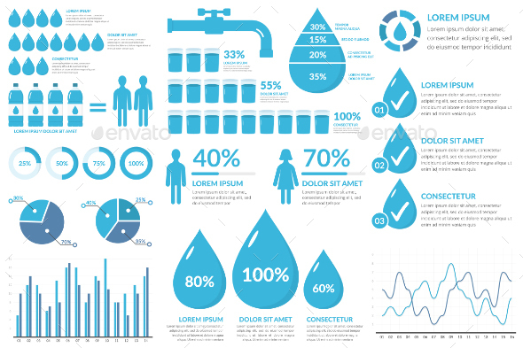 Water Infographics - Infographics