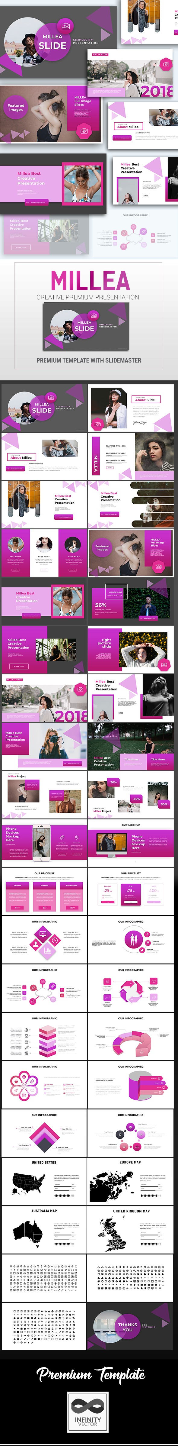 Millea Creative Presentation - PowerPoint Templates Presentation Templates