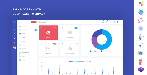 Great Boxify - Bootstrap 4 Admin Dashboard