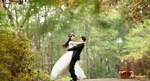 Die Beste Hochzeit WordPress Themes