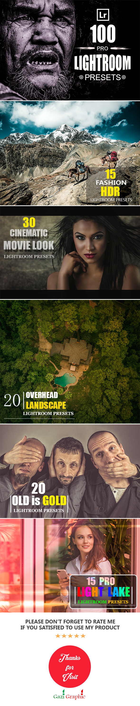 100 Pro Lightroom Presets Bundle