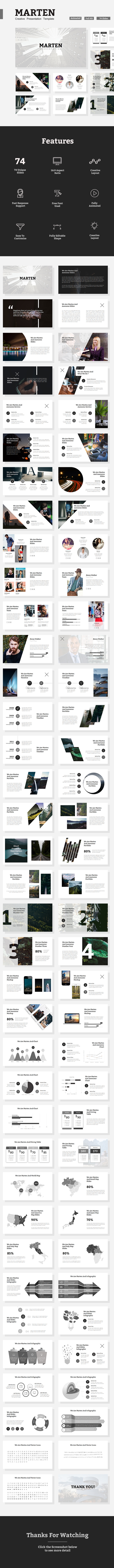 Marten - Creative Google Slides Template - Google Slides Presentation Templates