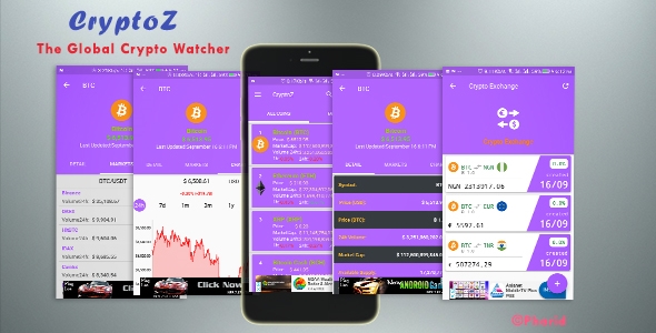 CryptoZ - Crypto Market Watcher | Android Studio Project | Admob Ads | Beautiful UI - CodeCanyon Item for Sale