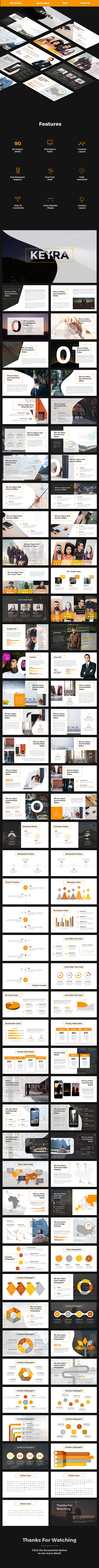 Keyra - Creative Keynote Template - Creative Keynote Templates