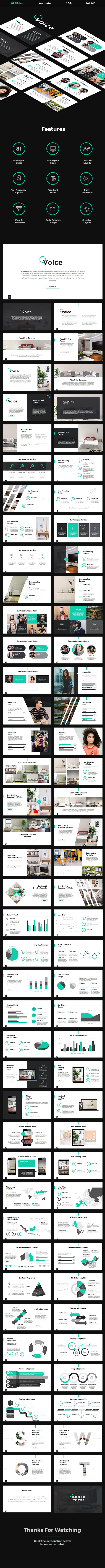 Voice - Creative PowerPoint Template - Creative PowerPoint Templates