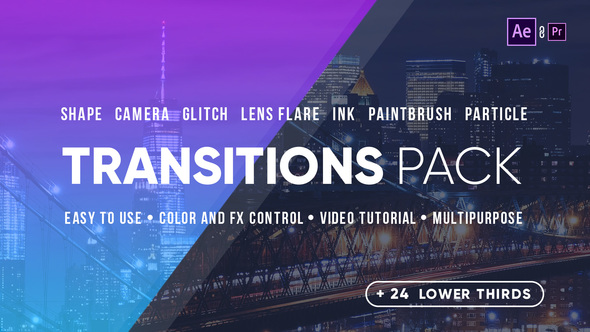 Animation Types