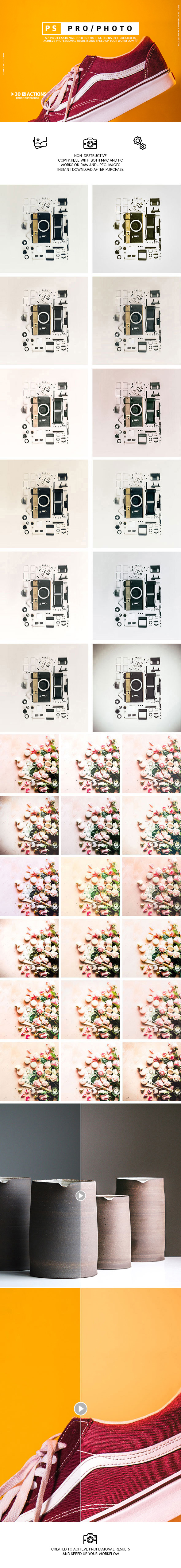 Product Photography Presets
- Photo Effects Actions