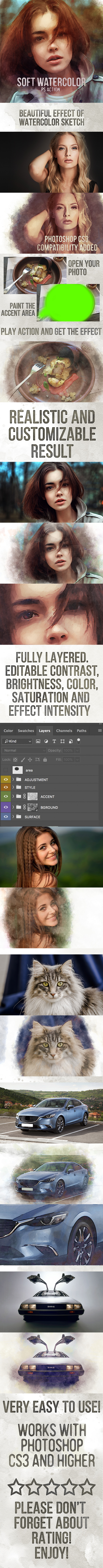Soft Watercolor Photoshop Action - Photo Effects Actions