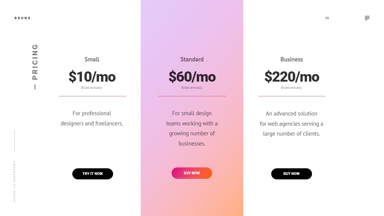 Bronx Google Slides Template, Presentation Templates | GraphicRiver