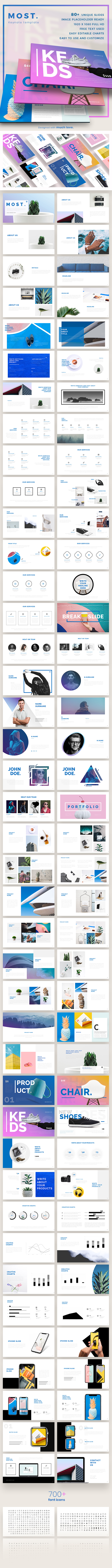 Most Keynote Presentation - Keynote Templates Presentation Templates