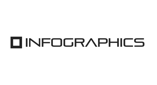 Lezygraph | Infographics