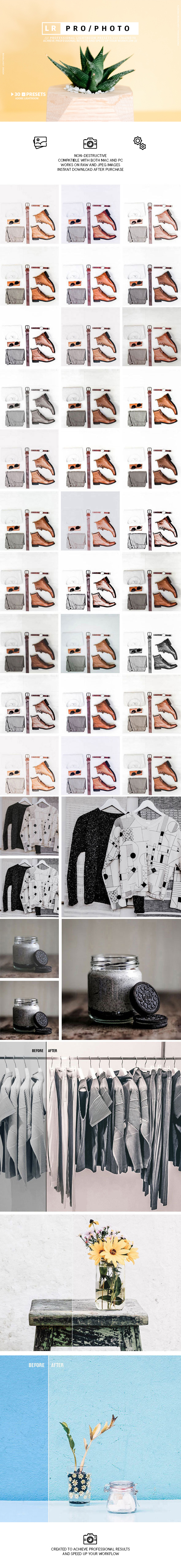 Product Photo LR - Lightroom Presets Add-ons