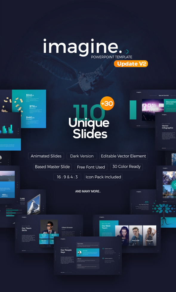 Imagine PowerPoint Template - Business PowerPoint Templates