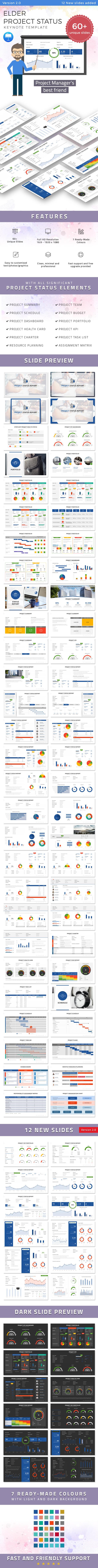 Elder 2.0 – A Project Status Report Keynote Template - Keynote Templates Presentation Templates