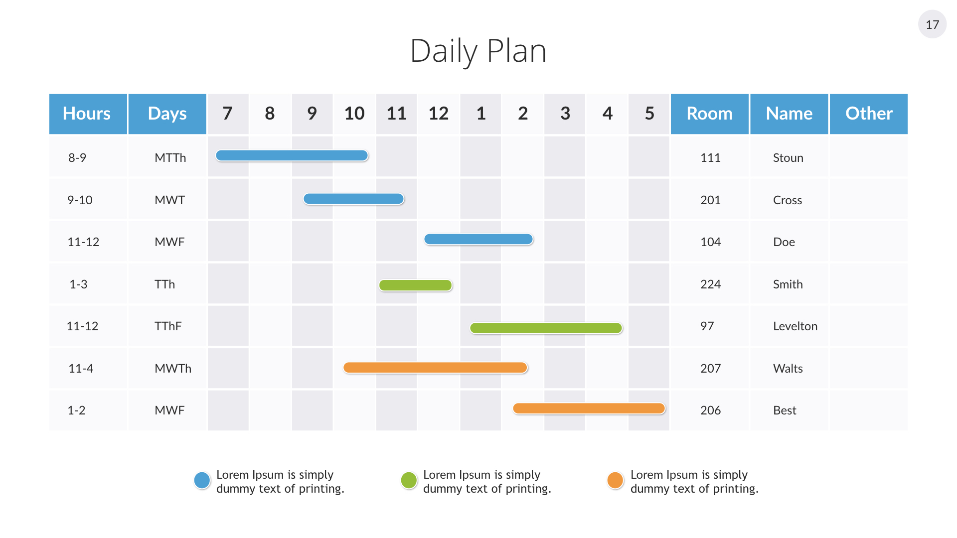 Gantt Charts Keynote Presentation Template for Mac by SanaNik