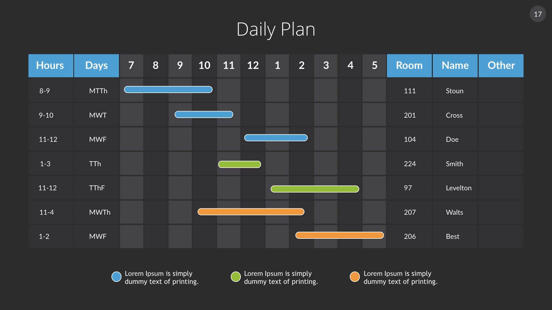 Gantt Charts Keynote Presentation Template for Mac by SanaNik