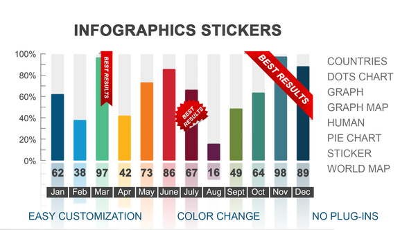 Infographics stickers - VideoHive 22492051