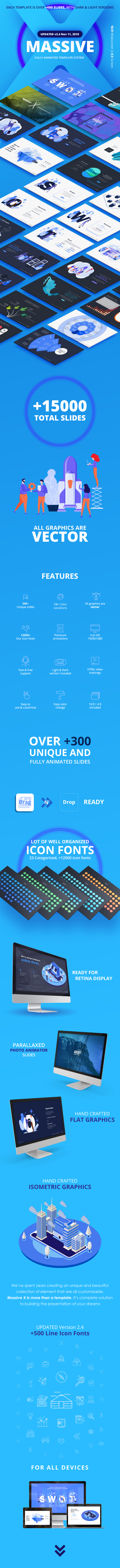 Massive X Presentation Template Updated v2.4 - Business PowerPoint Templates