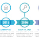 Timeline Infographics