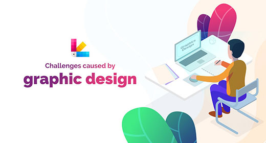 Md Rezaul Islam Shanto