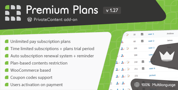 PrivateContent - Premium Plans add-on