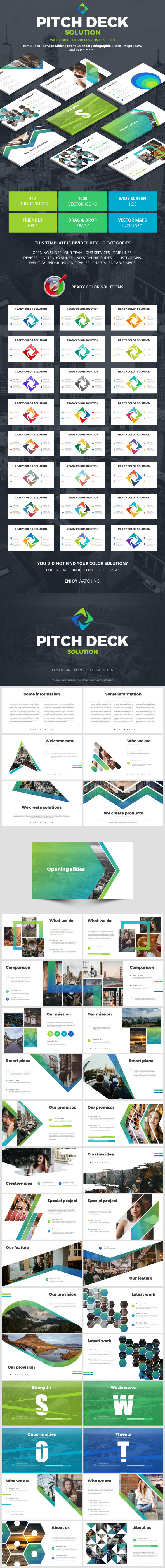 Pitch Deck Solution - Pitch Deck PowerPoint Templates