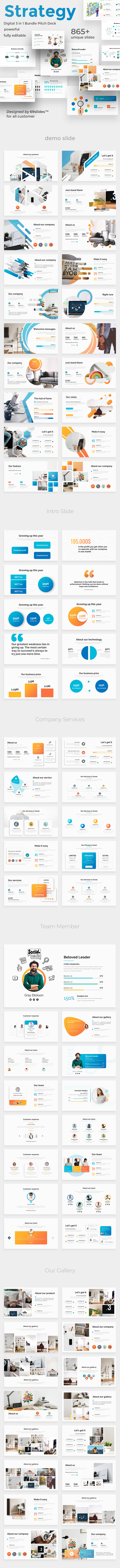 Digital Strategy 3 in 1 Pitch Deck Powerpoint Bundle Template - Business PowerPoint Templates
