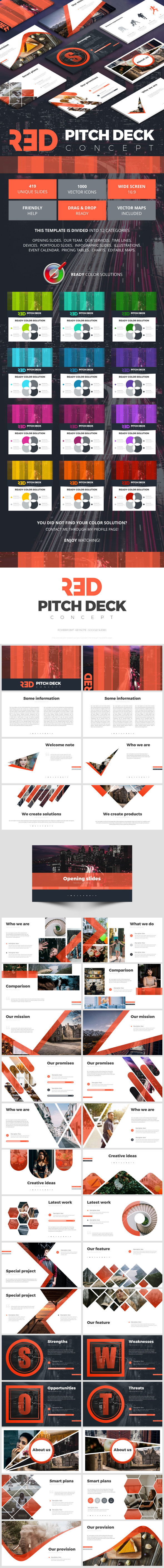 Pitch Deck Concept - Pitch Deck PowerPoint Templates