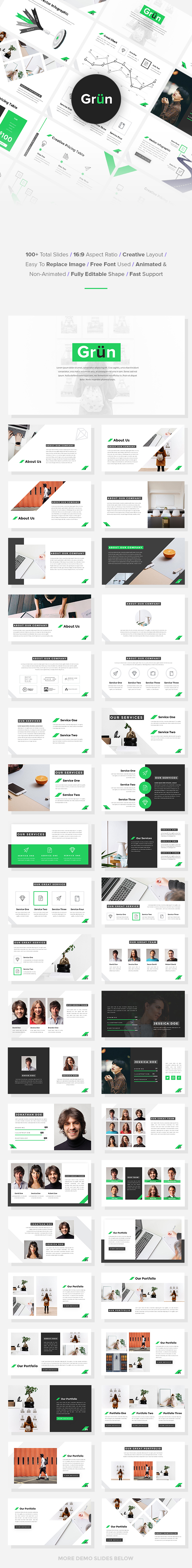 Grun - Business PowerPoint Template - Business PowerPoint Templates