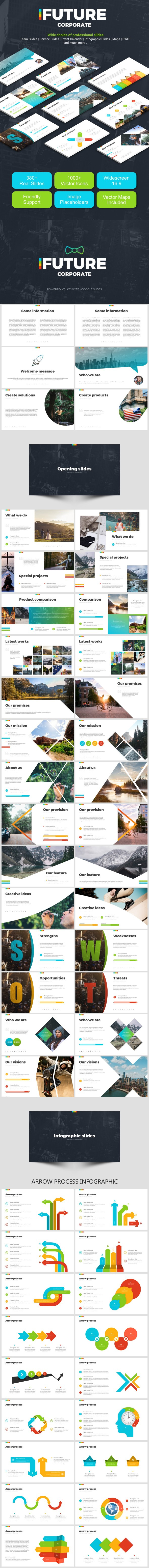 Future Corporate - Google Slides Presentation Templates