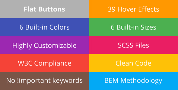 Flat Buttons - CodeCanyon 20632562