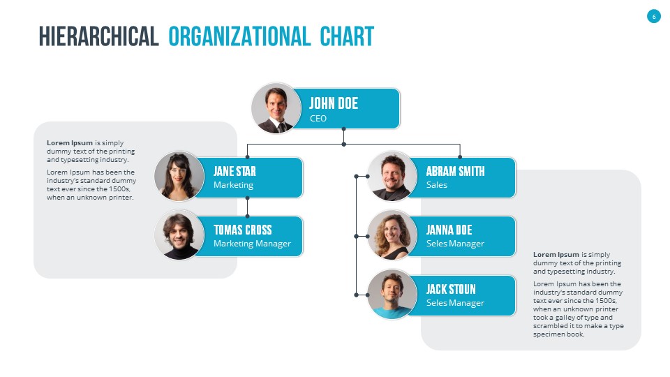 Organizational Chart Template Powerpoint