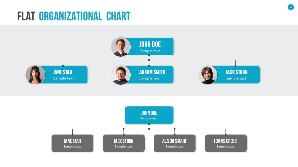 Sample Of Organizational Chart With Picture