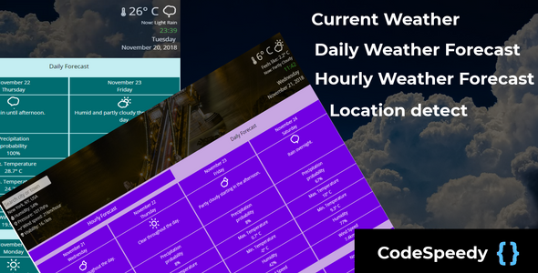 Dark Sky Weather Forecast WordPress Plugin - CodeCanyon Item for Sale