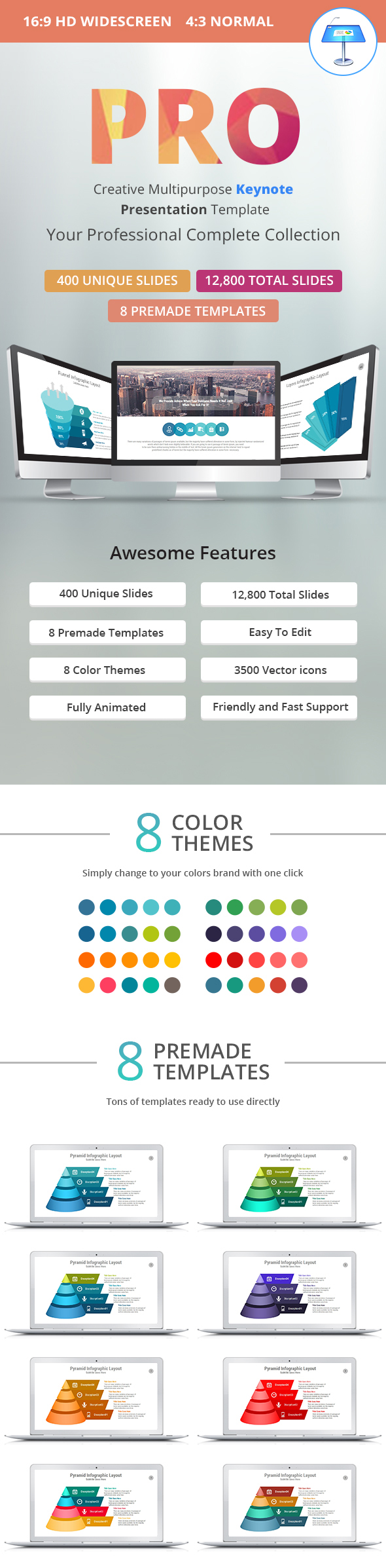 Pro Multipurpose Keynote Presentation Template - Business Keynote Templates